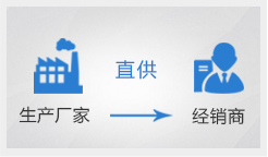 嚴(yán)控每個(gè)環(huán)節(jié)